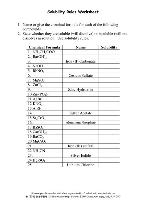 Ionic Compounds Review Worksheet - CompoundWorksheets.com