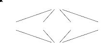 Sb Cyclic Groups