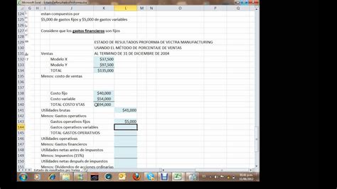 Estado de resultados pro forma método porcentaje de ventas con costos