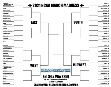 2021 Printable March Madness Bracket