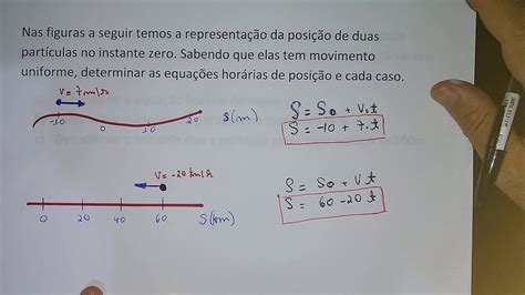 Equa O Horaria Do Espa O