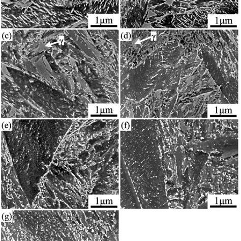 SEM Images Of Carbides In Martensite Tempered For Various Periods A