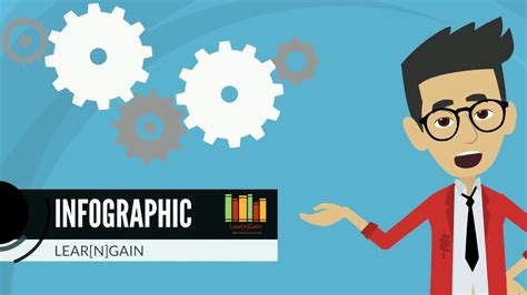 Infographics Introduction Learn And Gain Youtube