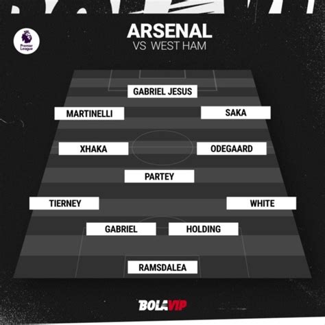 West Ham Vs Arsenal Se Miden Por La Jornada 31 De La Premier League Con Estos Equipos