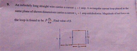 An Infinitely Long Straight Wire Carries A Conventional Current As Shown In The Figure The