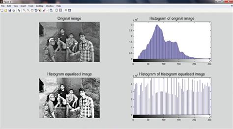 Image Processing Using MATLAB Source Code Included