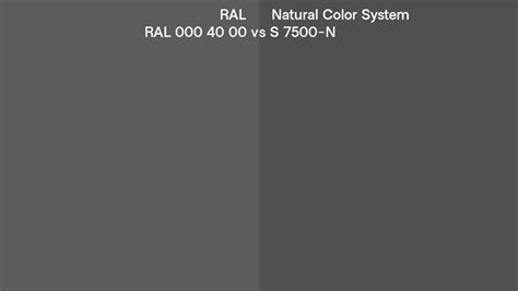 RAL RAL 000 40 00 Vs Natural Color System S 7500 N Side By Side Comparison