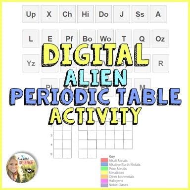 Digital Alien Periodic Table Activity Download