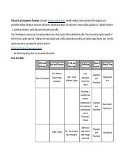 HIMA100 Week 4 Lab 4 2021 Docx W4 And 6 Lab Assignment Template