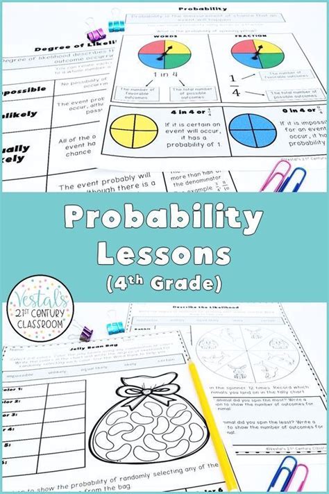 Probability Lesson Plans Include Detailed Lesson Plans Worksheets