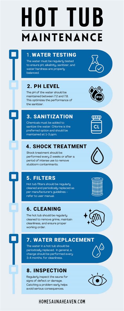 Hot Tub Maintenance - How to Maintain a Hot Tub - 8 Step Guide