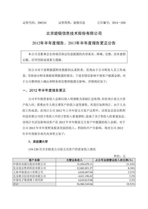 旋极信息：2012年半年度报告、2013年半年度报告更正公告