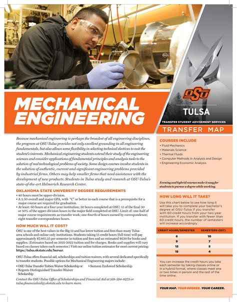 Mechanical Engineering Major Map By Oklahoma State University Tulsa