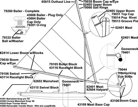 Sunfish Sailboat Rigging Diagram Elevation Hull And Rigging View