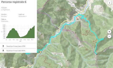 Crea Le Tue Escursioni Nel Parco Nazionale Delle Foreste Casentinesi