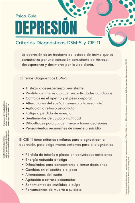 Qué es la depresión Psico Guia