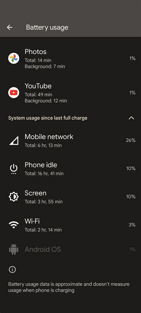 Pixel 7 battery usage : r/pixel7series