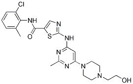 COA of Dasatinib | Certificate of Analysis | AbMole BioScience