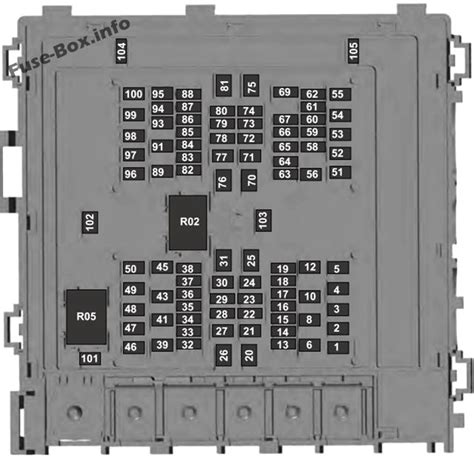 Diagrama Guia De Fusibles Ford F150 ᐅ Diagrama De Fusibles