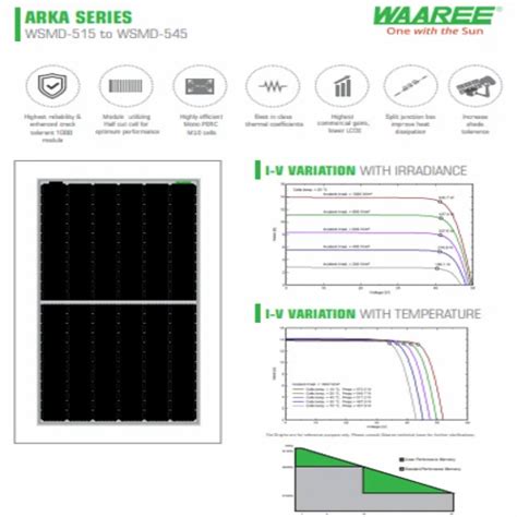 Waaree Solar Panels, 540W at ₹ 1000/watt in Chennai | ID: 2852709802755