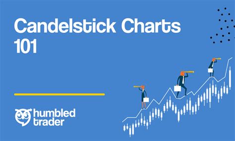 Candlestick Charts 101 — Humbled Trader