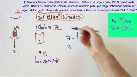 Flotabilidad Y Principio De Arqu Medes Problema Un Tambor Con Un Peso
