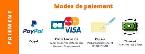 Moyens De Paiement ProtectHome