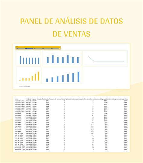 Plantilla De Excel Panel De Análisis De Datos De Ventas Y Hoja De