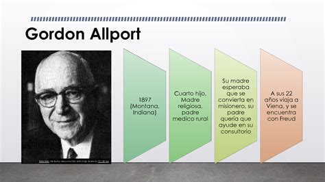 Solution Diapositivas Gordon Allport Teoria Personalidad Studypool