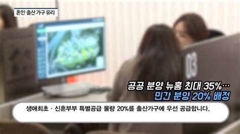 영상 새롭게 바뀐 청약 제도분양 시장 분위기 달라지나 팍스경제tv