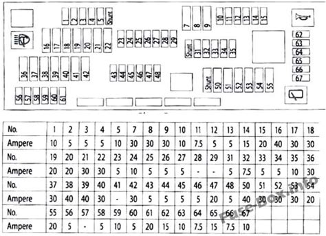 Bmw Fuse Box Diagram Fuse E90 E92 330i M3 Isuzu Glove M3post