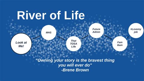 River Of Life Presentation By Macy Jelinowicz On Prezi