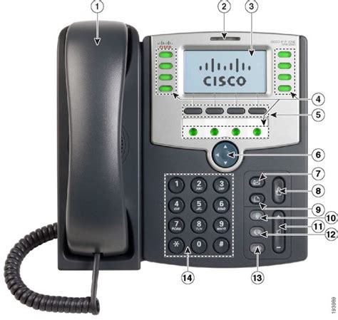 Manual Cisco Spa512g 2022