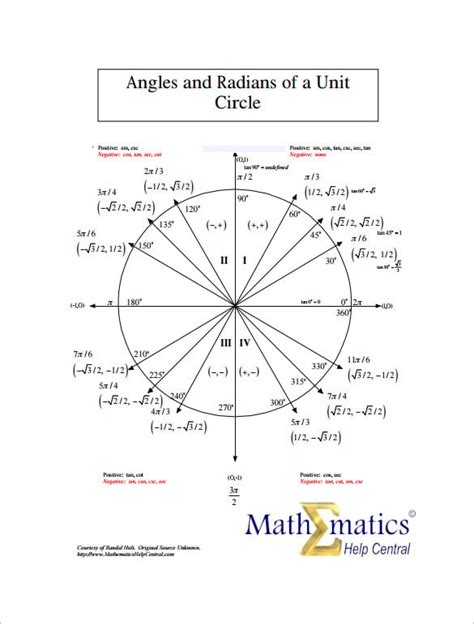 Radians Size Chart