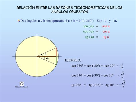 Trigonometría 1º Bachillerato C N S Y T Ppt Descargar