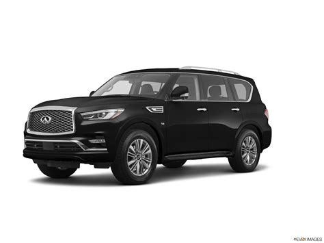 New 2020 INFINITI QX80 LUXE Pricing Kelley Blue Book