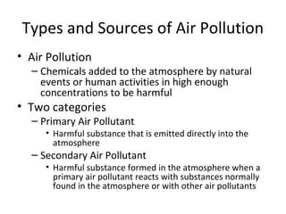 Air pollution | PPT