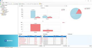 Software De Facturaci N Electr Nica Gratuito Y Completo Recursos