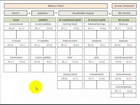 Accountant Lamp Picture: Accounting Worksheet Example