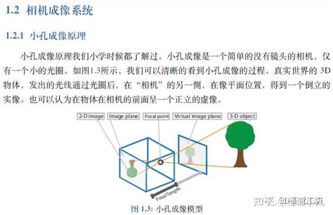 一文详解相机标定算法原理 知乎