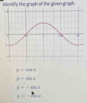 Solved Identify The Graph Of The Given Graph Y Cos X Y Sin X Y Sin X