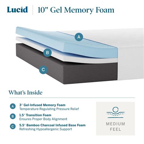 Lucid 10 Inch Memory Foam Mattress Medium Feel Infused