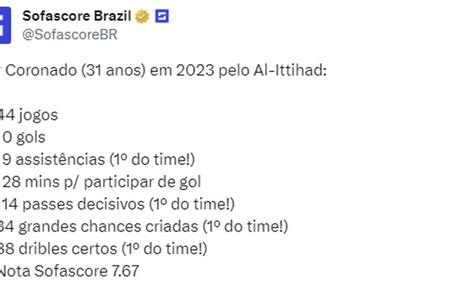 Opinião O Que Esperar De Igor Coronado Possível Novo Reforço Do