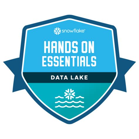 Hands On Essentials Data Lake Credly