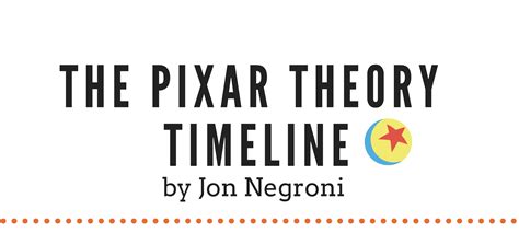 Explore The Pixar Theory Timeline, a full look at how all of the Pixar ...