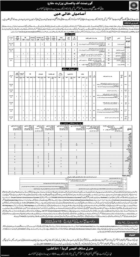 Ministry Of Defence Teaching Non Teaching Jobs 2022 CTSPak 2024 Job