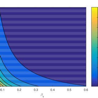 PDF Stochastic Mathematical Models In Epidemiology