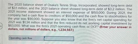 Solved The 2020 Balance Sheet Of Osakas Tennis Shop