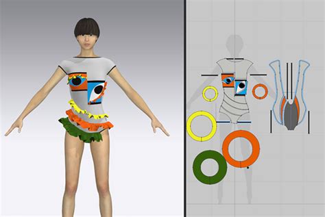 Clo 3d Fashion Design Zero Waste Sampling Drexel Westphal