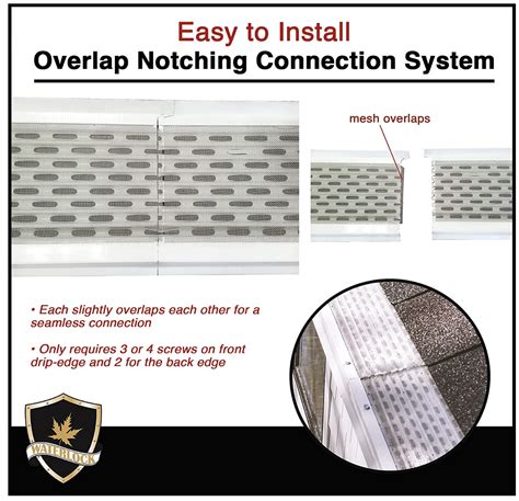 Waterlock Micromesh 5" Gutter Guard Leaf Protection - Gutter Help 